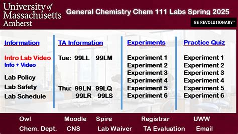 How To Get An A In Chem 111 Umass Amherst With A 10Step Guide