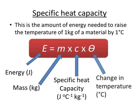 How To Improve Understanding Of Nickel Heat Capacity For 2025 Academic Purposes