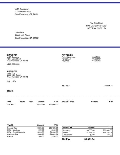 How To Make Check Stubs For Your Business