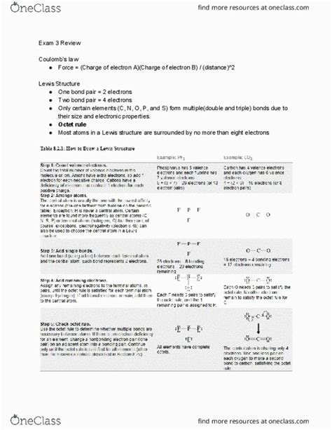 How To Overcome Common Challenges In Chem 111 Umass Amherst Coursework