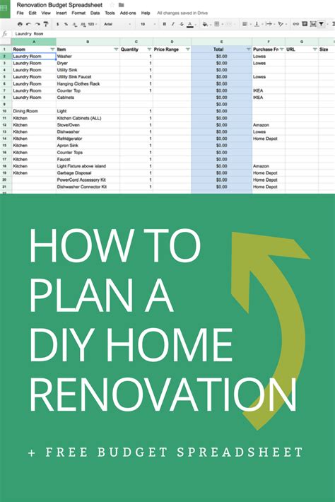 How To Plan North Apartment B Renovations For A Complete Makeover