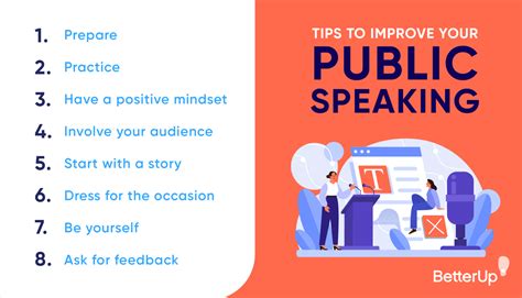 How To Umass Amherst Sylvan Improve Your Public Speaking Skills In 6 Weeks