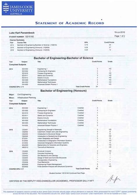 How To Update University Of Massachusetts Transcripts With New Coursework In 2025