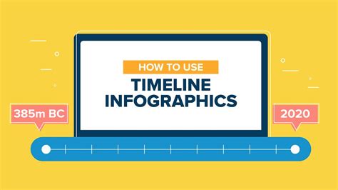 How To Use Timeline Infographics With Templates Youtube