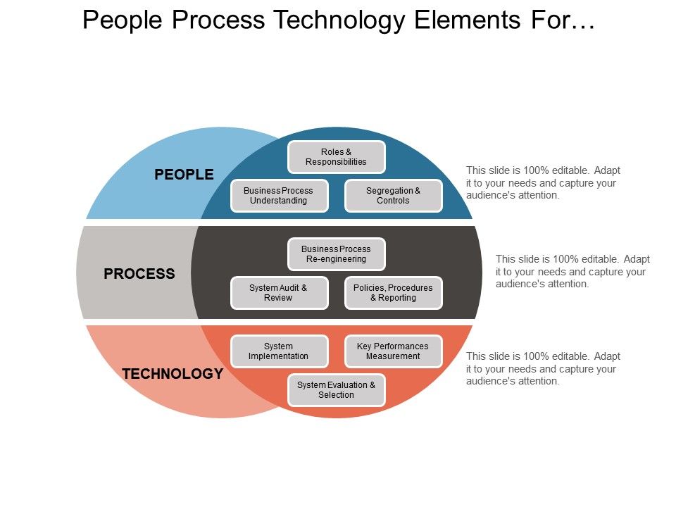 How To Utilize Bdic Umass Amherst Resources For Successful Entrepreneurship In 2025