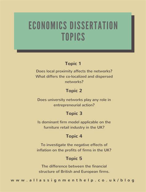 How To Write A Winning Economics Umass Amherst Thesis In 6 Months