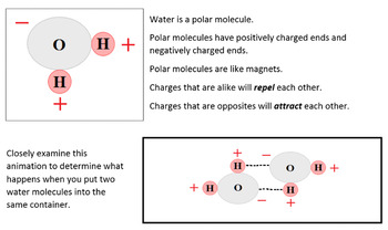 Hydrogen Bonding Distance