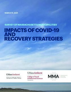 Impacts Of Covid 19 And Recovery Strategies Survey Of Massachusetts