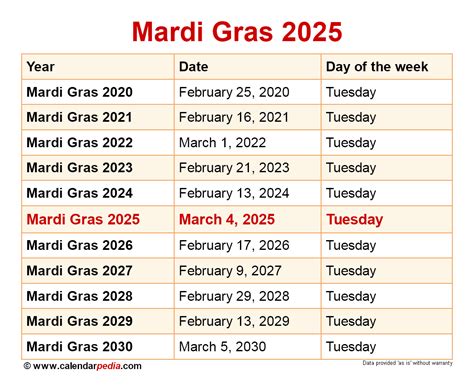 Mardi Gras 2025 New Orleans Schedule Fawne Christal