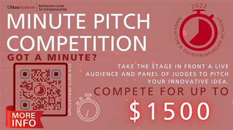 Minute Pitch Competition Application Deadline Umass Amherst