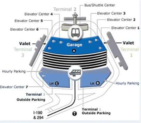 O Hare Airport Parking Rates Daily Hourly Long Term Economy Fees