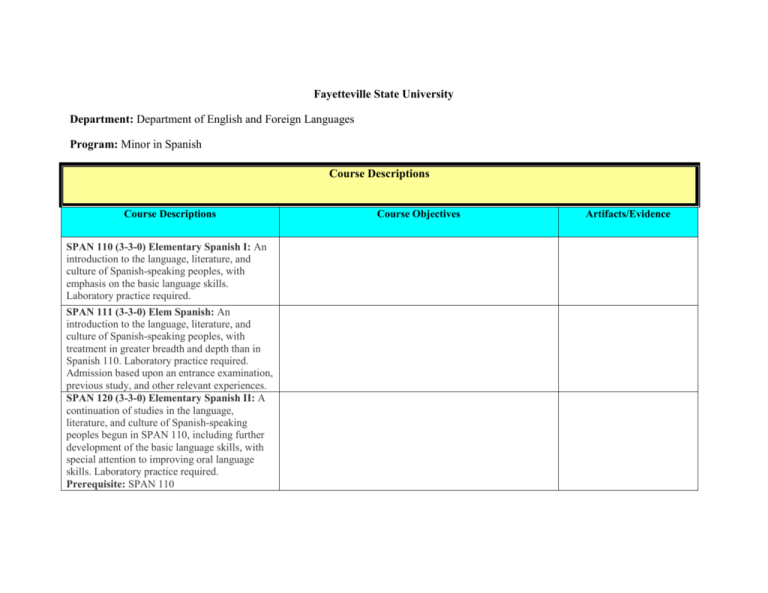 Spanish Minor Course Descriptions