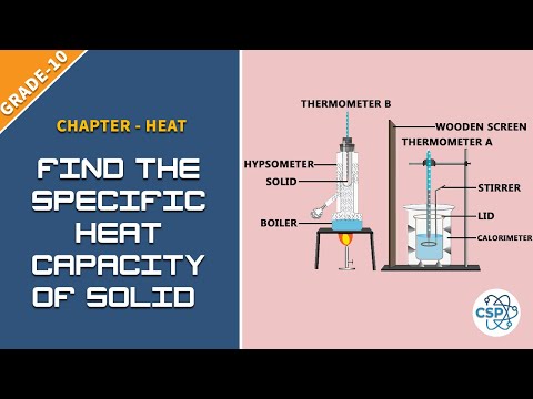 Specific Heat Capacity Of Solid By The Method Of Mixture Youtube