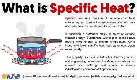 Specific Heat