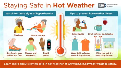 Staying Safe In Hot Weather National Institute On Aging