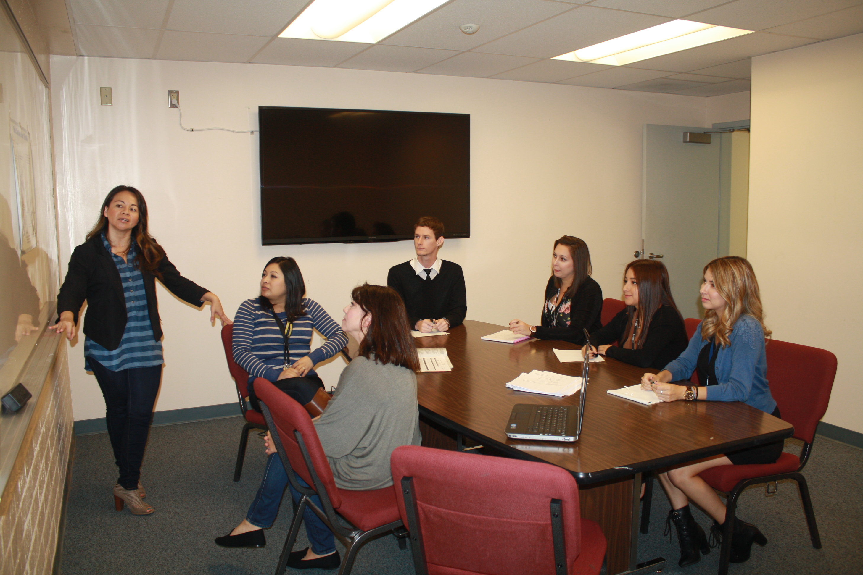 Stress Student Well Being Program Whittier Union High School District