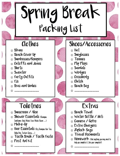 Student Spring Break Packing List