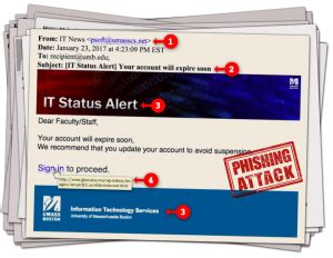 The Anatomy Of A Umass Boston Spear Phishing Attack Umass Boston It News