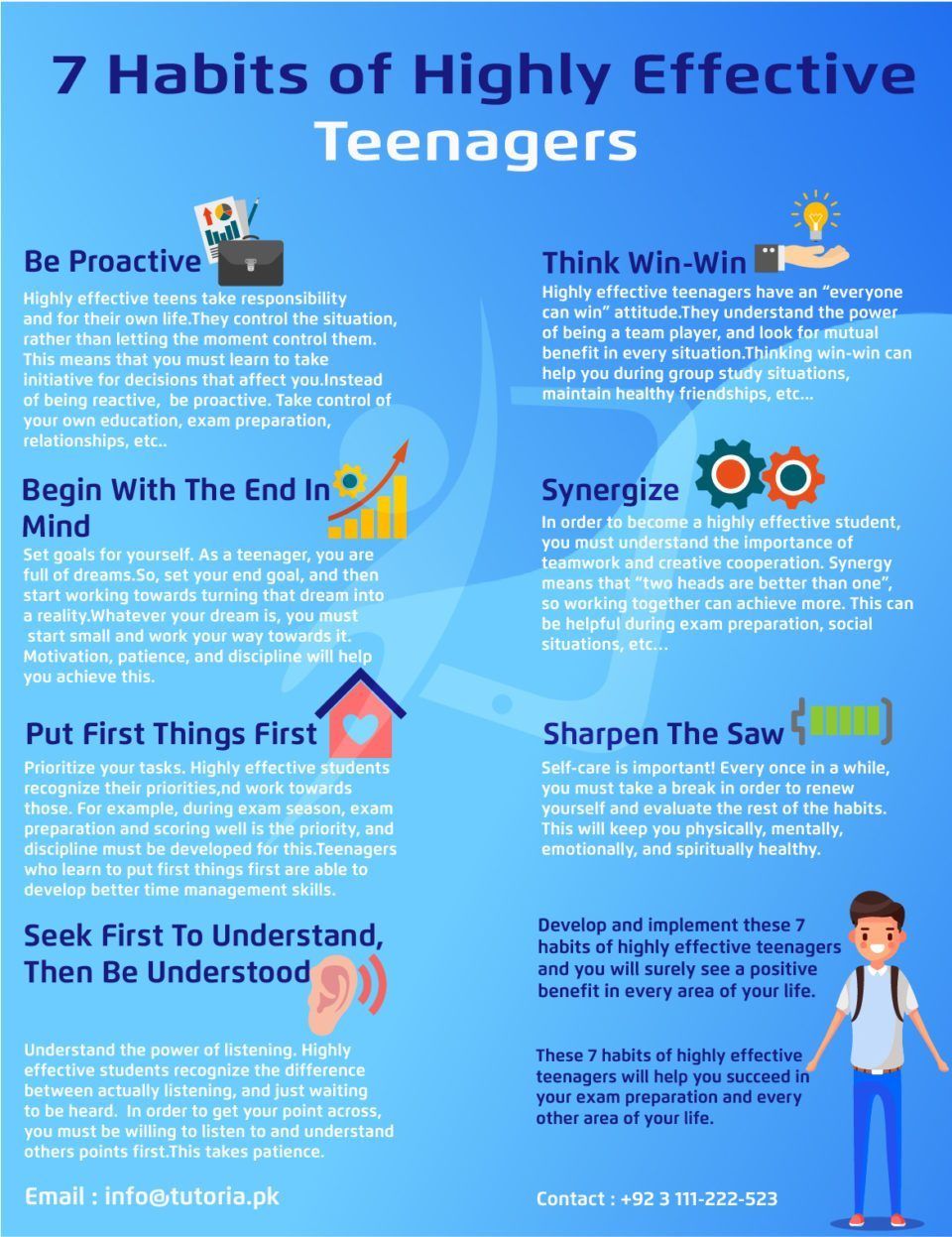 The Top Ten Study Habits Of Highly Effective Medical Students