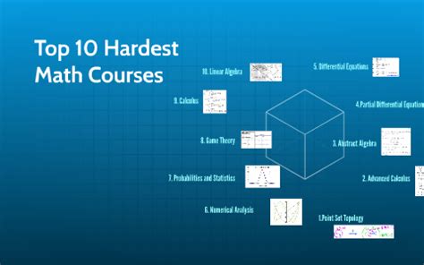 Top 10 Hardest Math Courses By Sir Claymore On Prezi