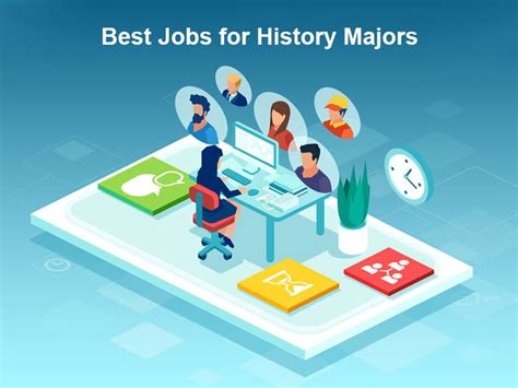 Top 15 Best Jobs For History Majors