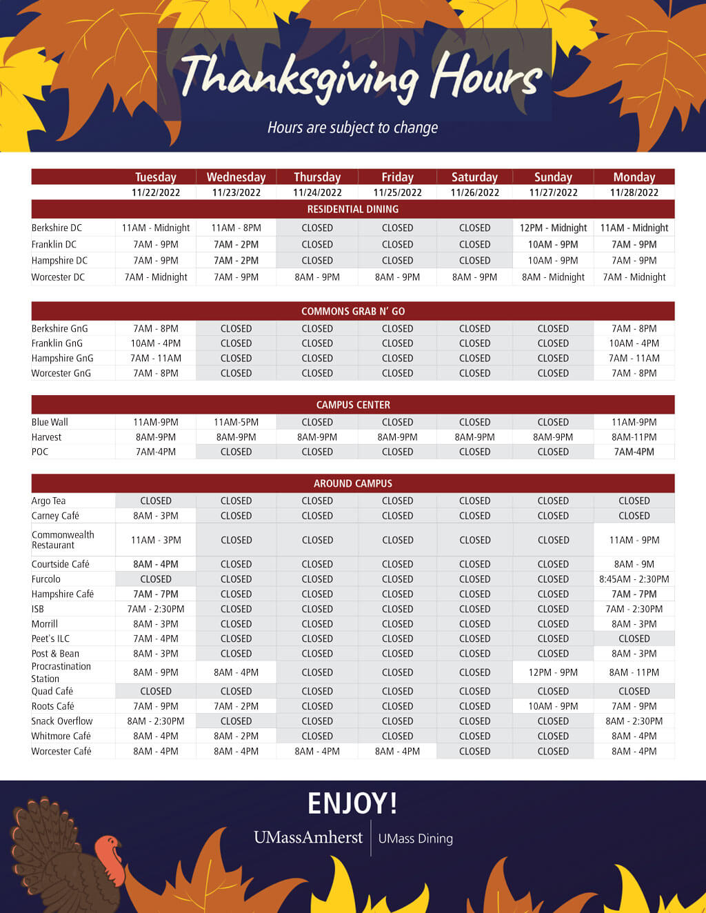 How To Plan Your Umass Amherst Semester Schedule In 5 Simple Steps