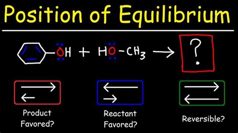 Using Pka Values To Predict The Position Of Equilibrium Organic