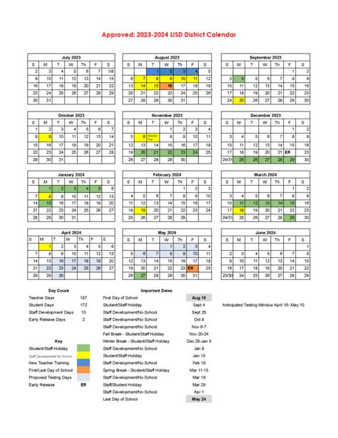 What Are The Key Dates On The Umb Academic Calendar 2025 Schedule