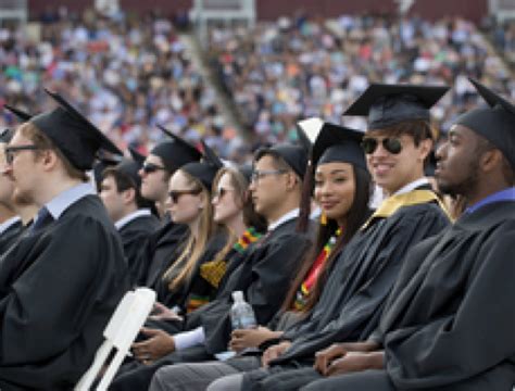 What Are The Umass Amherst Commencement Celebration Ideas For 2025 Graduates And Families?