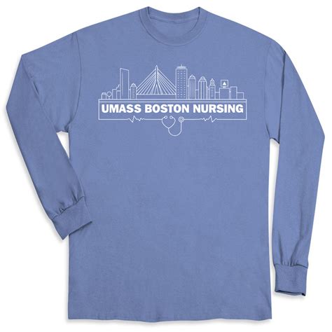 What Are The Umass Boston Nursing Requirements For Admission In 2025?