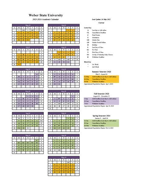 What Are The Umb Academic Calendar Deadlines For Graduation 2025?