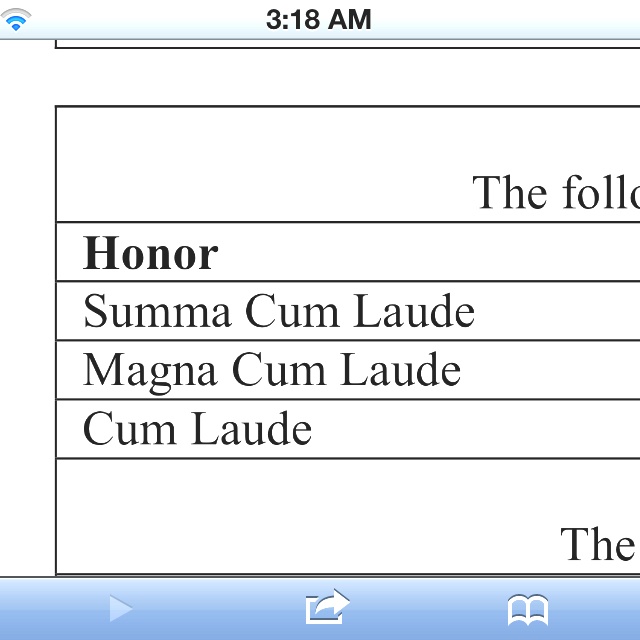 What Is Magna Cum Laude Latin Honors Explained