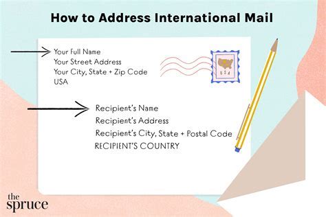 What Is The Umass Amherst Mailing Address For International Student Admissions 2025?