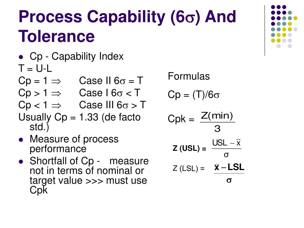 Where Does The Capability Index Formula Fit In The Quality Management Framework?