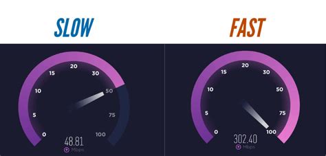 Why Is My Umass Amherst Wifi Speed So Slow And How To Improve It?